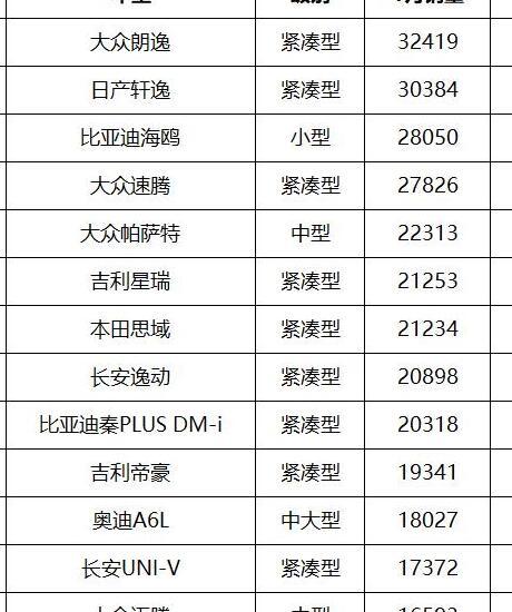 2024新奥全年资料免费公开_最佳选择_网页版v352.826