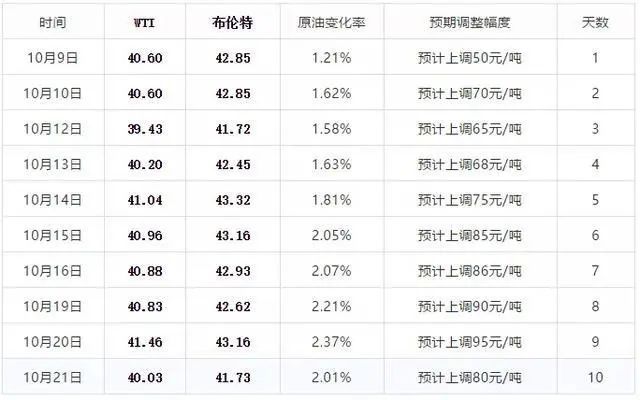 新澳门2024今晚开什么_详细解答解释落实_V48.48.02