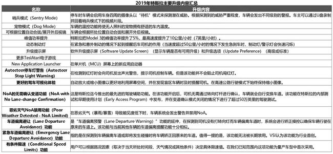 2024新澳天天免费资料_详细解答解释落实_V06.09.95