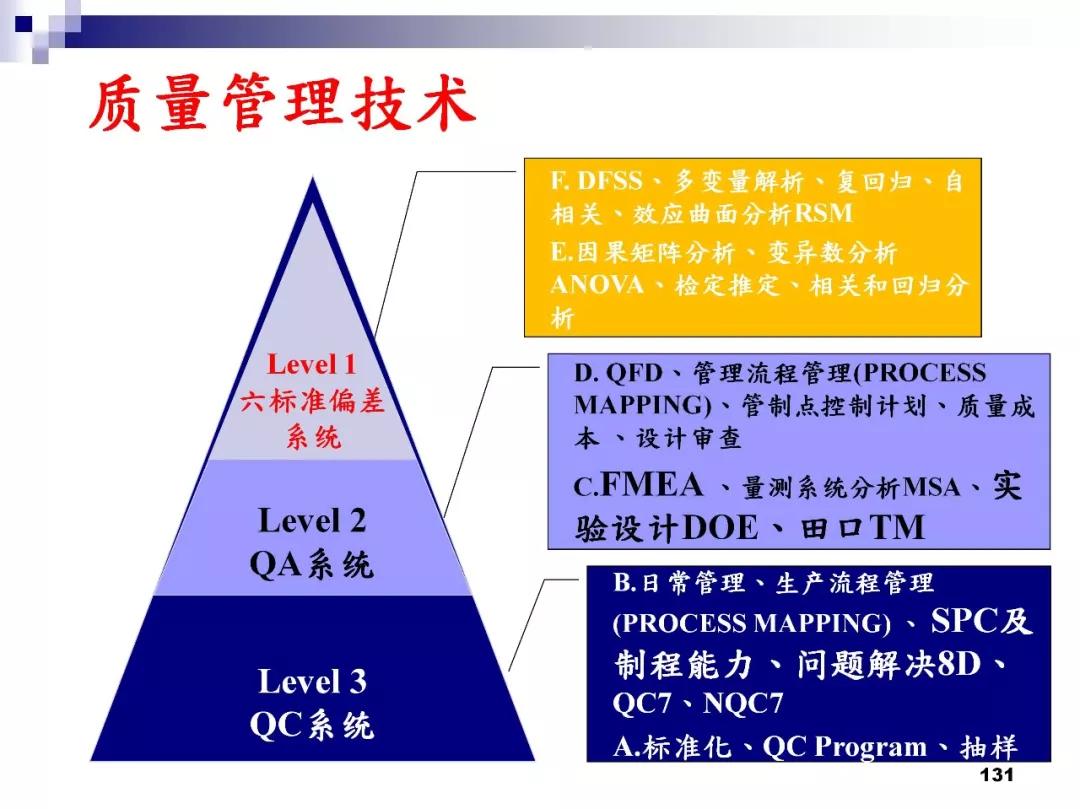 三中三资料_精选解释落实将深度解析_实用版720.827