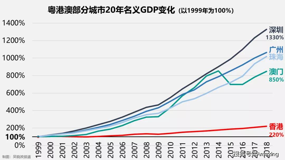 新澳门彩历史开奖记录十走势图_结论释义解释落实_手机版788.995