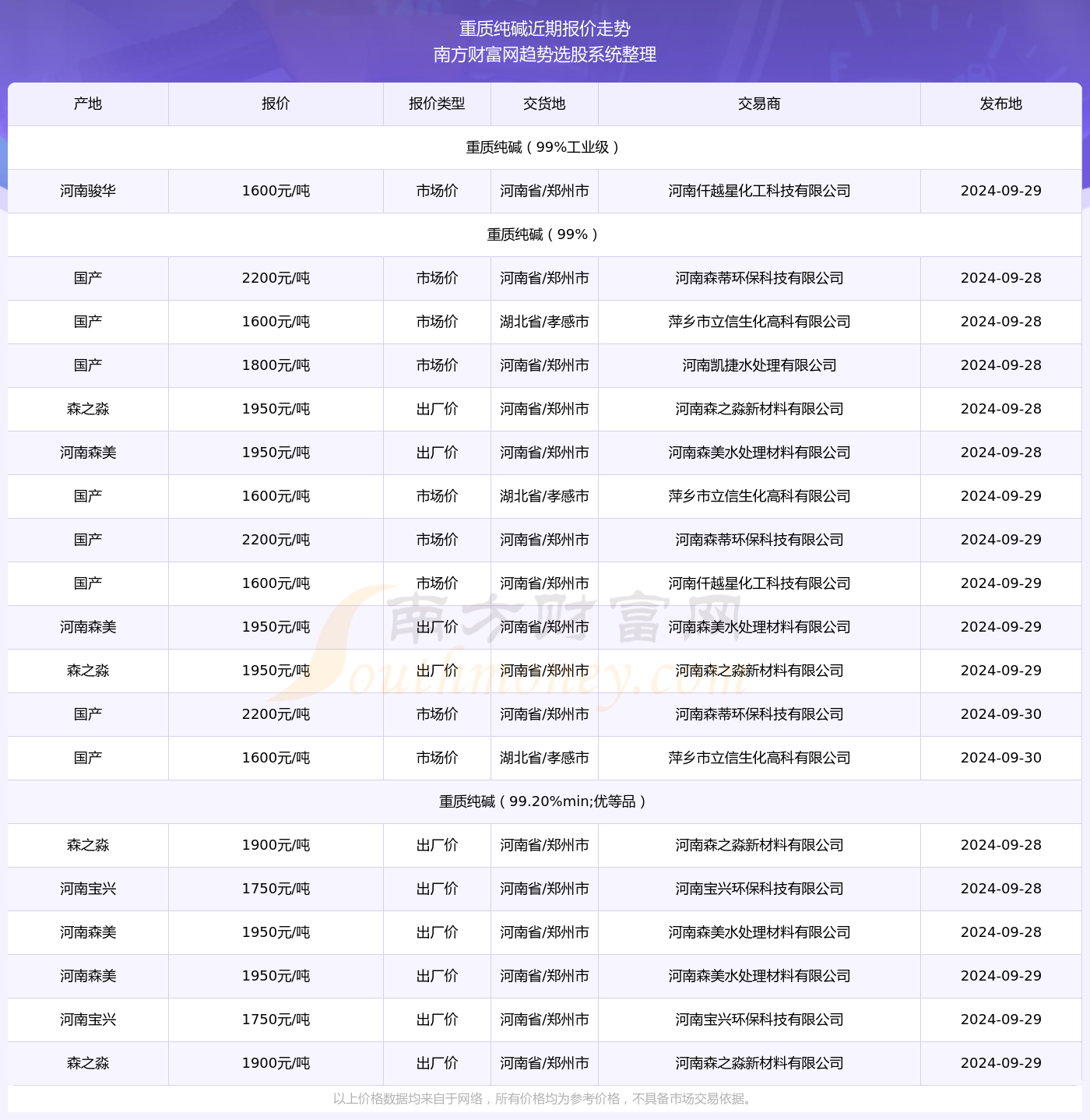 2024年新澳门今晚开奖结果2024年_值得支持_安装版v041.610