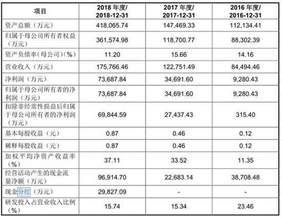 黄大仙三肖三码必中三_精选作答解释落实_3DM30.93.91