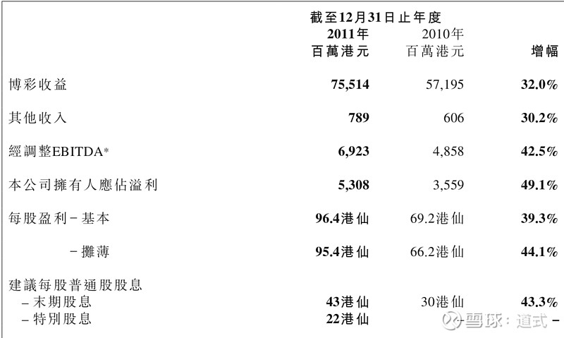 澳门一码100准确测算平台_结论释义解释落实_实用版265.628