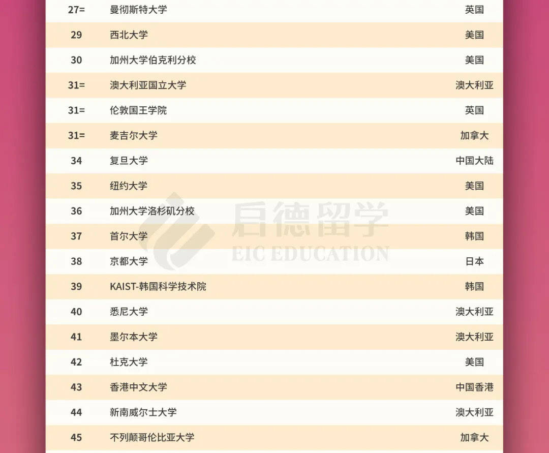 2024年新澳门今晚开奖结果查询表_详细解答解释落实_GM版v47.08.88