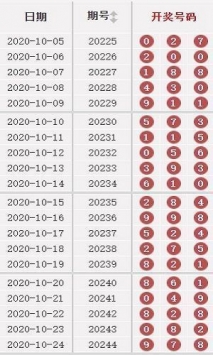 2024新澳门天天开好彩大全孔的五伏_作答解释落实_V75.88.56