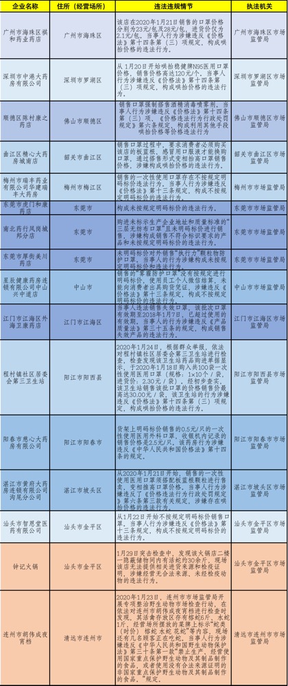 新澳门全年免费资料_作答解释落实的民间信仰_3DM64.52.97