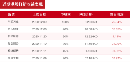 2024香港历史开奖记录_放松心情的绝佳选择_GM版v85.74.95