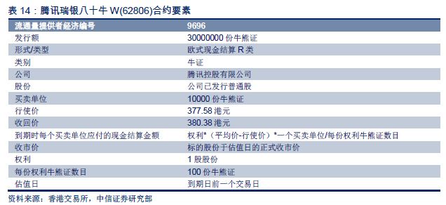 2024年香港资料免费大全_作答解释落实_V60.31.44