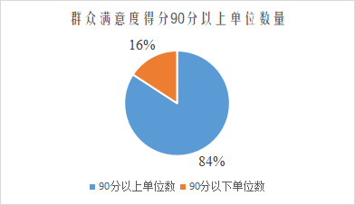 新奥天天正版资料大全_最佳选择_V90.41.18