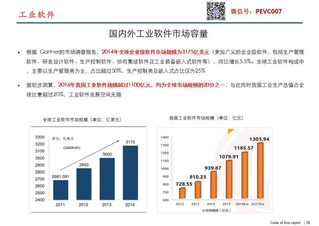 盘前机会前瞻|上海重磅部署！打造超大规模自主智算集群，这几家本地股在算力基建和数据治理方面深度布局（附概念股）|界面新闻 · 证券