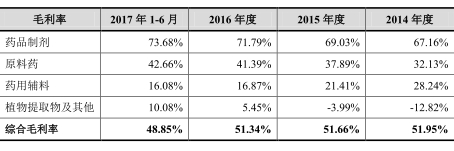 香港期期准正版资料_值得支持_3DM54.34.66