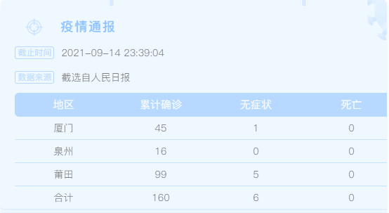 澳门答家婆一肖一马一中一特_作答解释落实_iPad11.33.08