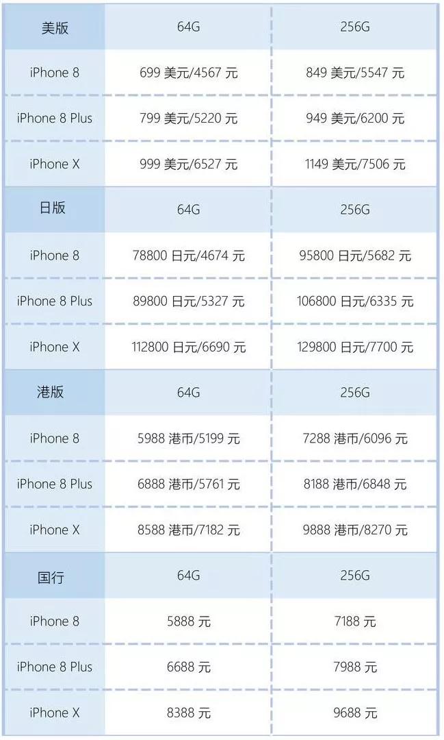 2024年香港今期开奖结果查询_精选解释落实将深度解析_iPhone版v77.69.58