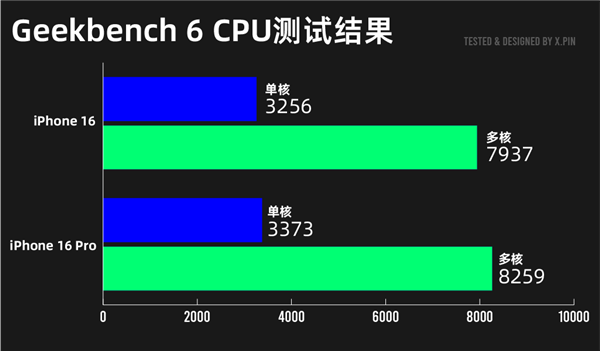 最准一肖一.100%准_精选解释落实将深度解析_iPhone版v26.32.28