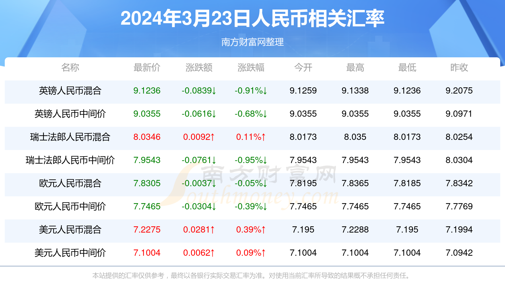 新2024年澳门天天开好彩_值得支持_网页版v169.285