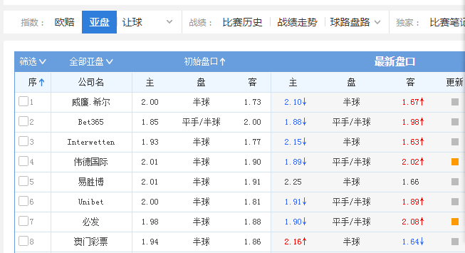 2024年新澳门今晚开奖结果查询表_值得支持_安装版v353.608