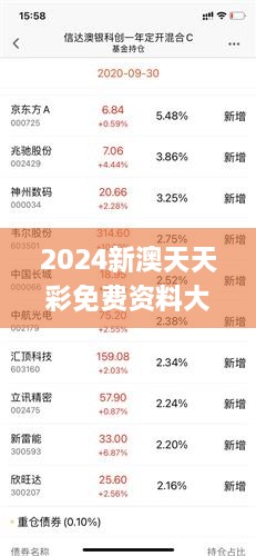 2024新澳天天免费资料_一句引发热议_安装版v447.192