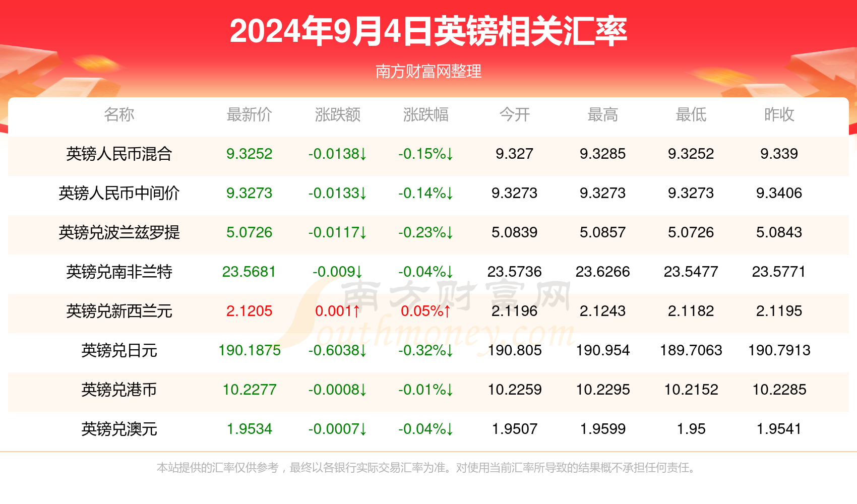 2024年新奥开什么今晚_值得支持_V24.74.52