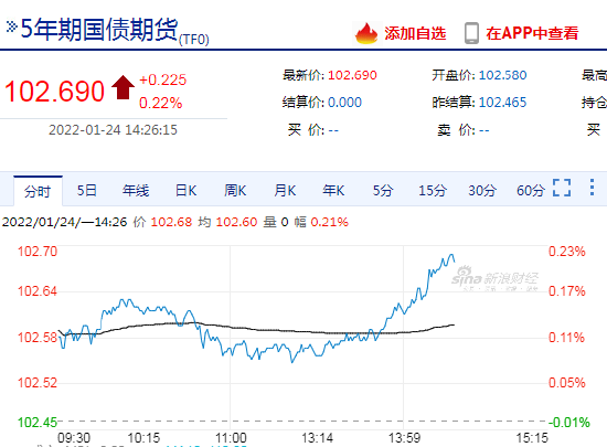 国内期货主力合约涨跌互现|界面新闻 · 快讯