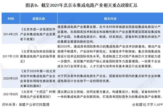 国办：省级政府要因地制宜支持优势特色产业发展，制定政府投资基金重点投资领域清单|界面新闻 · 快讯