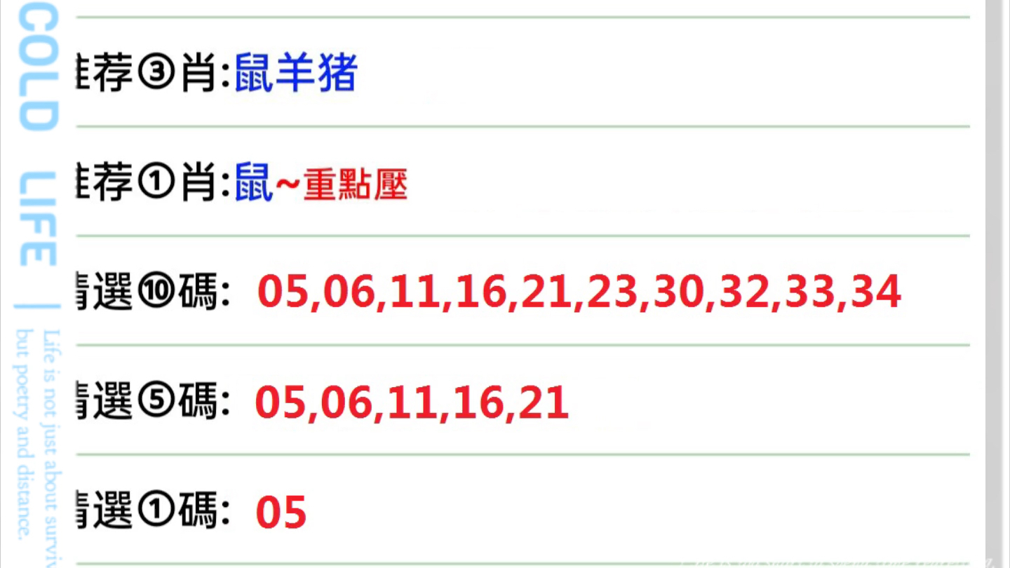 今晚上澳门最准确生肖_精选解释落实将深度解析_实用版153.821