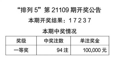 正版澳门天天开彩大全_最新答案解释落实_安装版v194.639