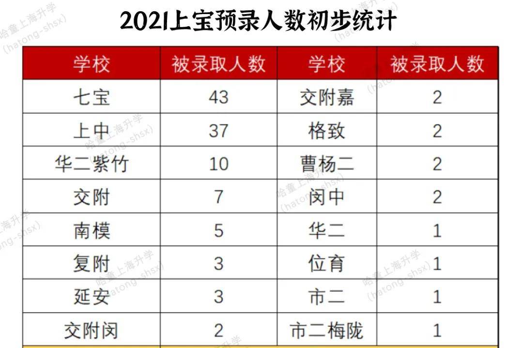 澳门开奖结果+开奖记录表013_最佳选择_iPad24.27.21