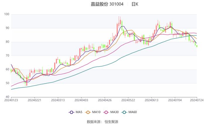 2024香港全年资料大全_最佳选择_V32.99.87