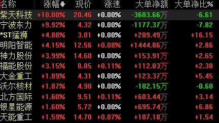 新奥管家婆免费资料2O24_良心企业，值得支持_3DM66.72.10