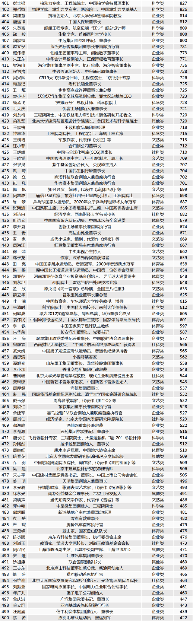 澳门一码一肖100准吗_结论释义解释落实_手机版200.301