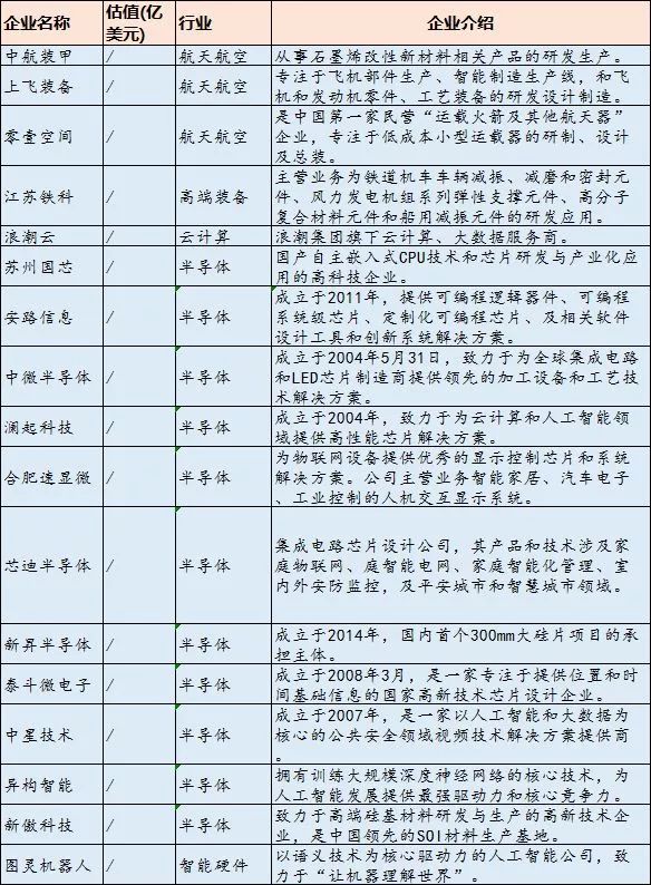 2024年12生肖49码图_作答解释落实_iPhone版v62.70.82