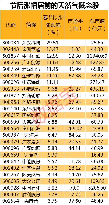 2024新奥资料免费精准071_作答解释落实的民间信仰_V71.51.05