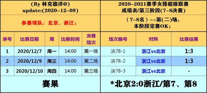 香港二四六开奖免费结果一_详细解答解释落实_iPhone版v15.40.20