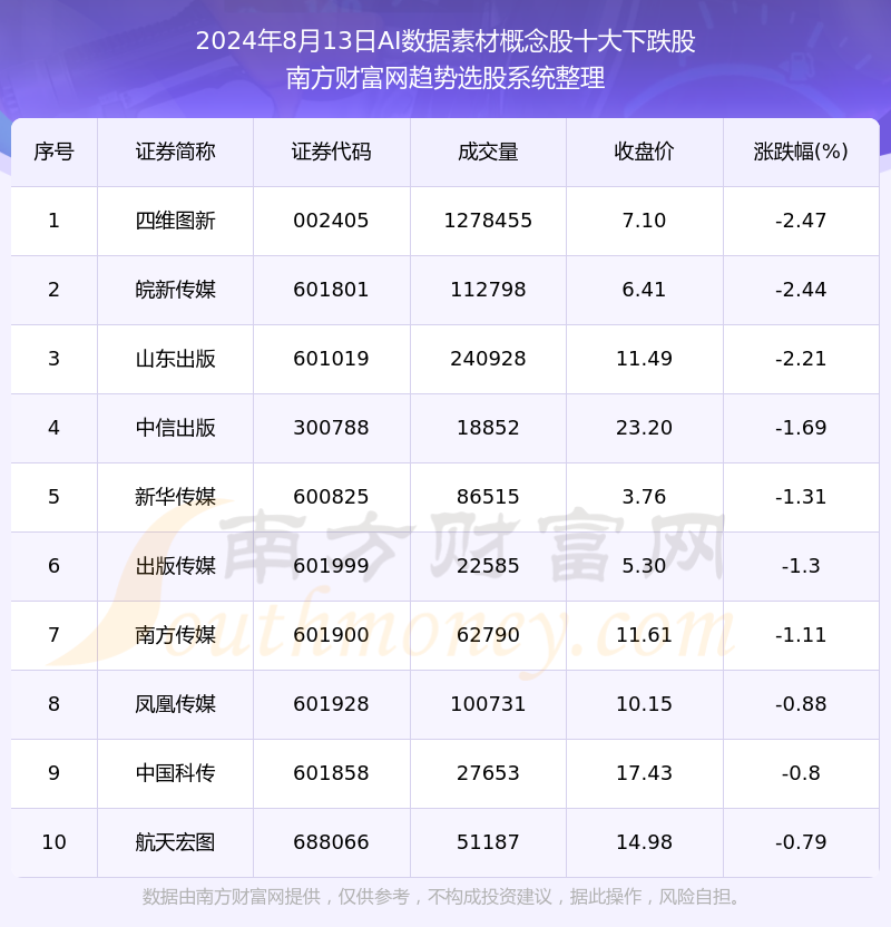 2024年正版资料大全_详细解答解释落实_3DM42.03.21