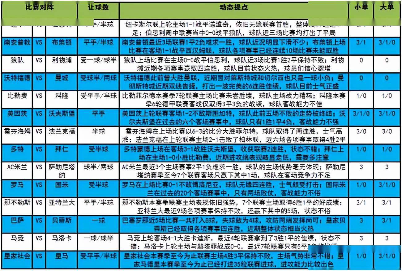 2024香港今晚开特马_最新答案解释落实_主页版v001.753