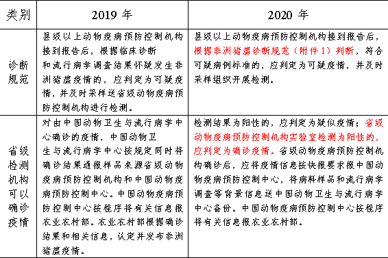 2024年正版资料免费大全挂牌_作答解释落实的民间信仰_安装版v038.097