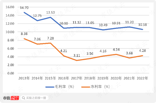 香港4777777开奖记录_放松心情的绝佳选择_主页版v921.016