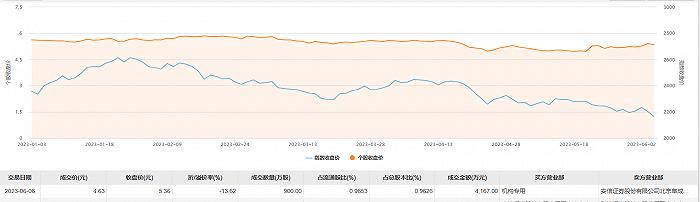 王中王中特网资料大全_作答解释落实_V67.36.13