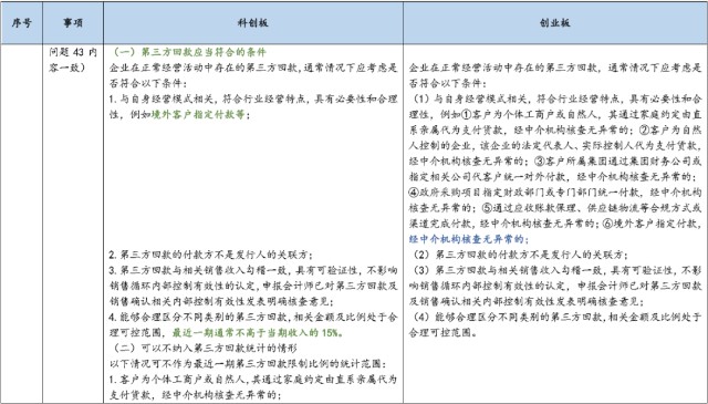 新澳门开奖结果开奖记录走势图表_结论释义解释落实_实用版437.737