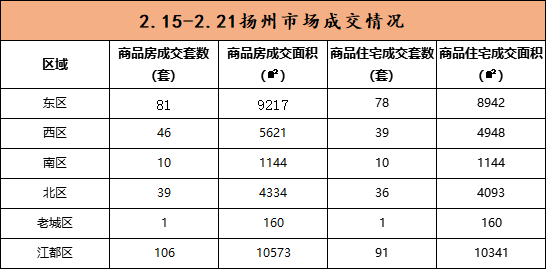 澳门一码一码100准确_详细解答解释落实_V88.92.91