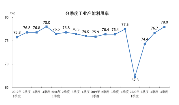 新澳门开奖结果开奖记录走势图表_作答解释落实的民间信仰_iPad85.10.85