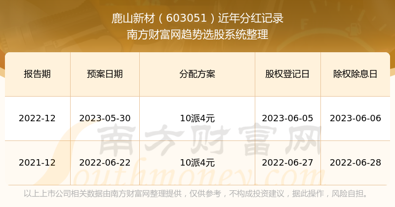 新澳2024今晚开奖结果_最佳选择_安装版v245.755