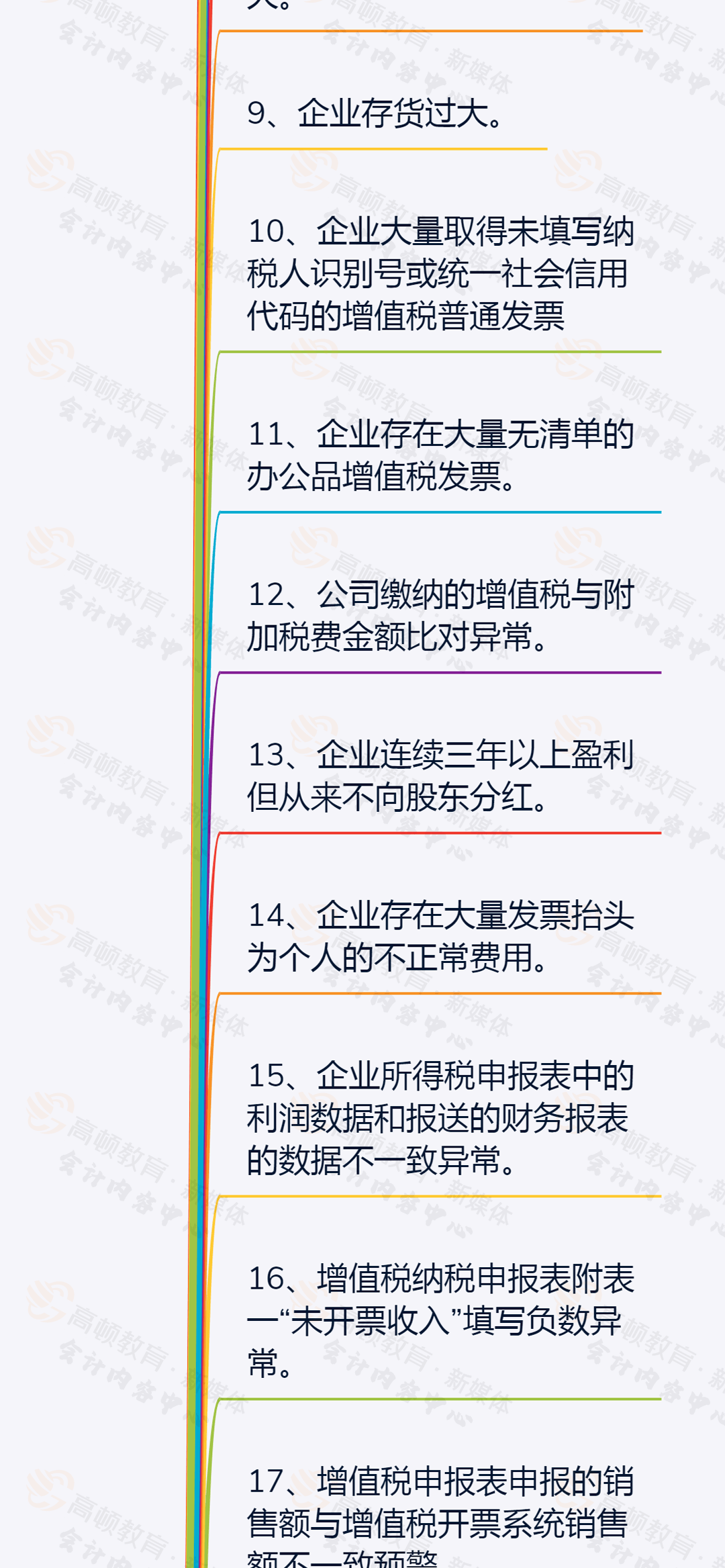 管家婆一票一码100正确今天_结论释义解释落实_iPhone版v15.40.40