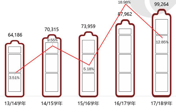 香港宝典大全资料大全_良心企业，值得支持_V85.12.65