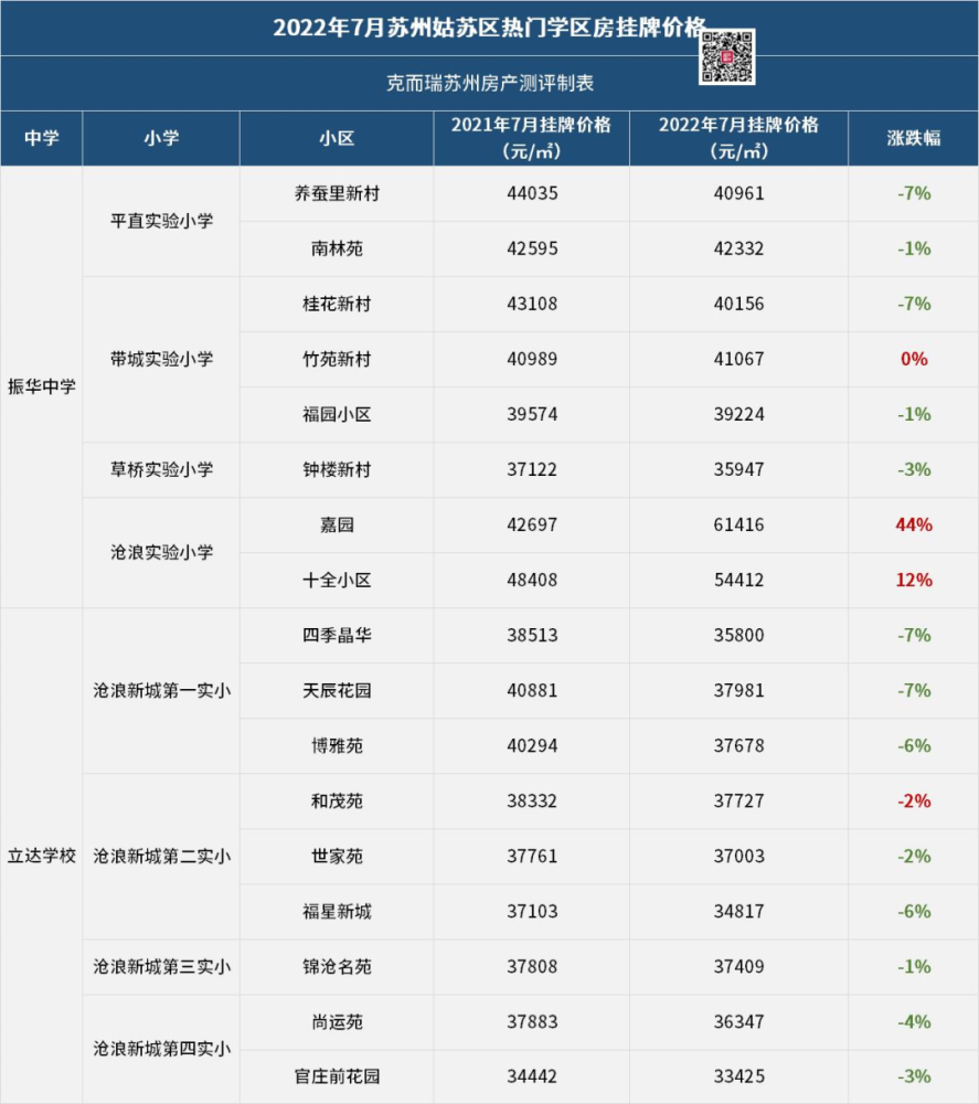 2024年澳门挂牌正版挂牌_值得支持_V87.24.91