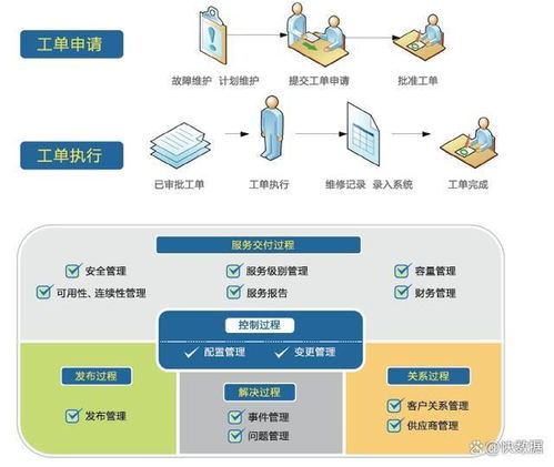 主机托管服务，企业数字化转型的强大后盾  主机托管服务