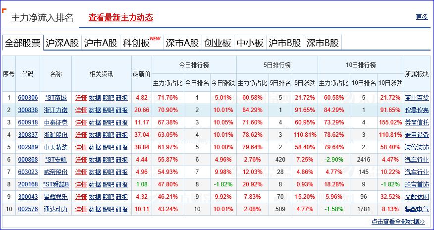 如何将Internet Explorer设置为默认浏览器  怎样设置ie为默认浏览器