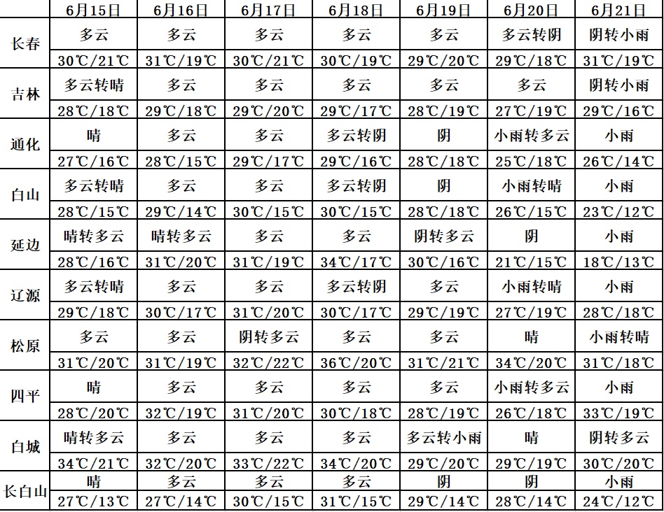 师范热降温现象的深度解析  “师范热”降温