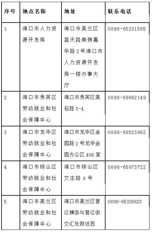 失业保险金与失业补助金的区别  失业保险金和失业补助金的区别